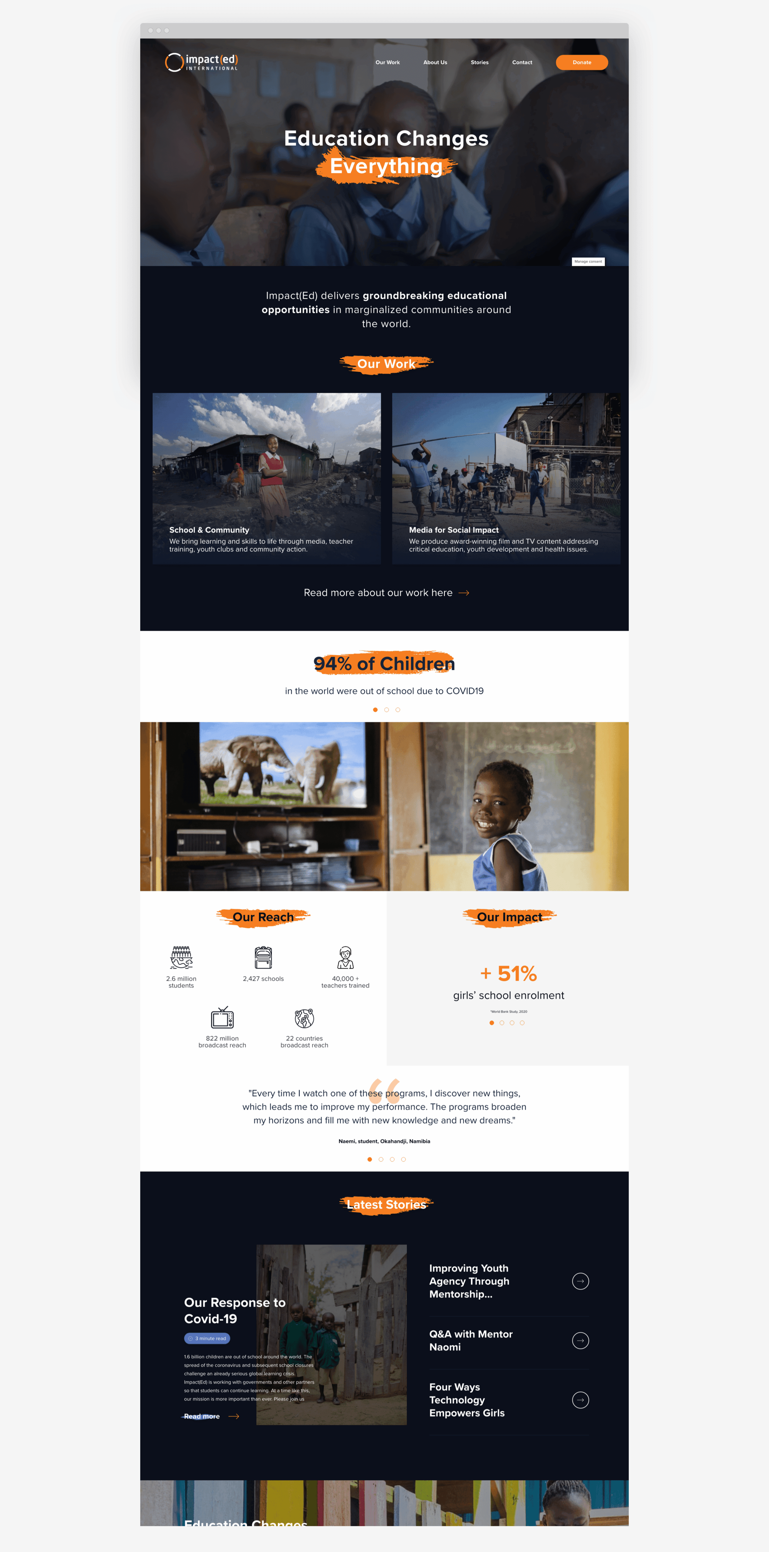 Impact(ed) International image 1